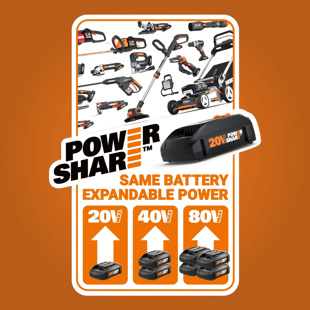 Cordless Leaf Blower, Hedge Trimmer, & Weed Trimmer Combo Kit U422679
