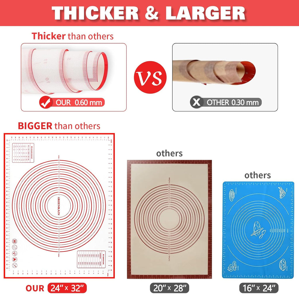 Large Silicone Non Stick Baking Mat with Measurement, Red F36316