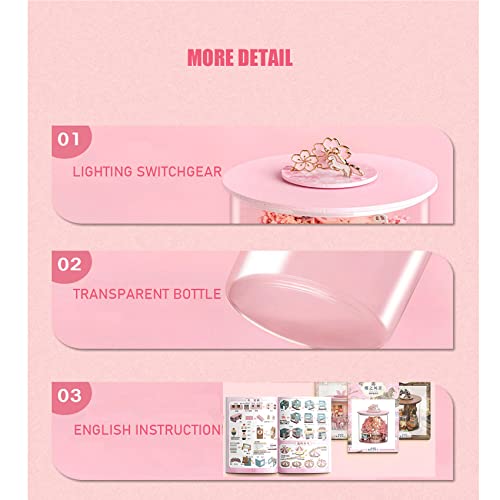 Miniature Dollhouse Kit L8642
