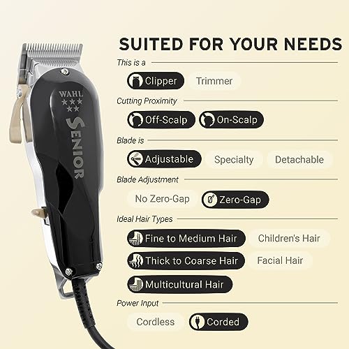 Senior Clipper with V9000 Electromagnetic Motor and Aluminum Housing V868563