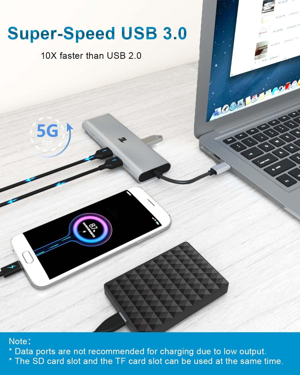 9 in 1 USB C Docking Station with Dual 4K HDMI W706303