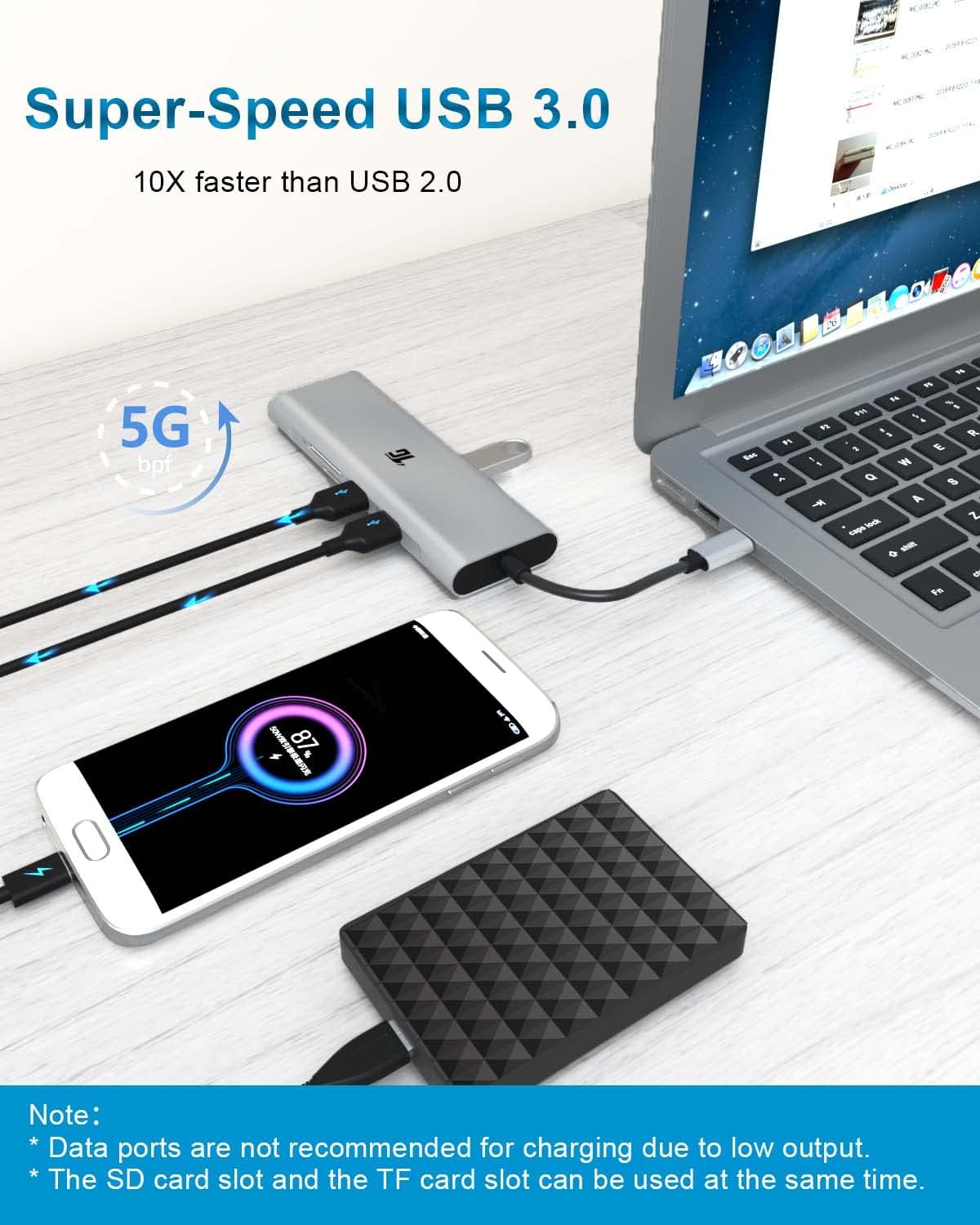 9 in 1 USB C Docking Station with Dual 4K HDMI W706303
