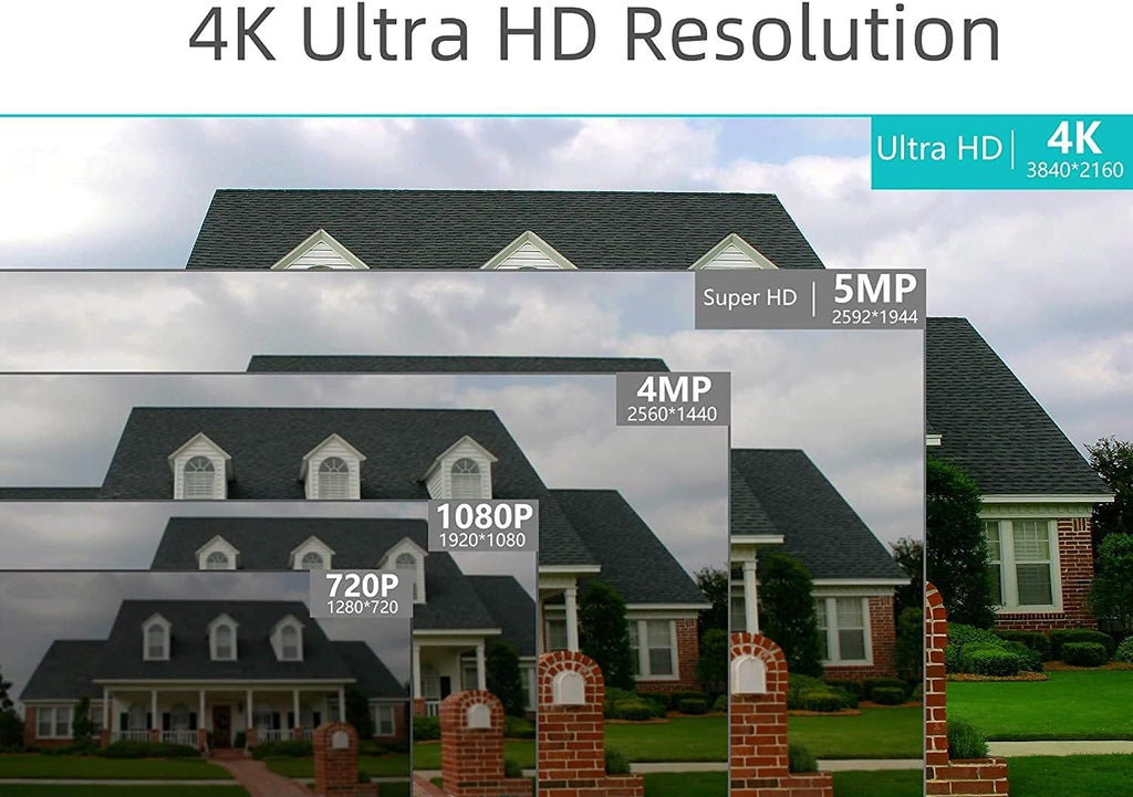 4K PoE Security Camera System 8 Channels 4pcs Dome Cameras 2TB Hard Disk V42642