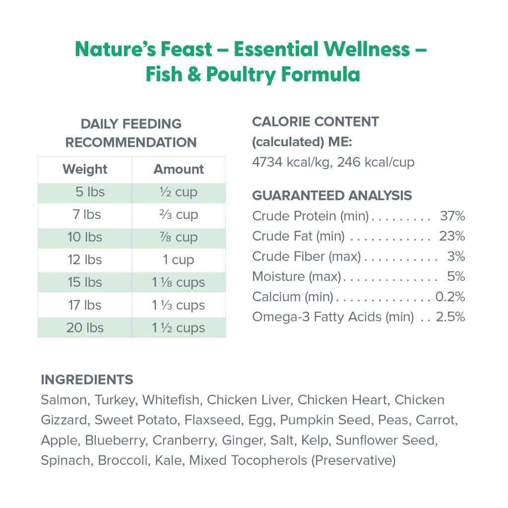 Freeze Dried Raw Cat Food U3771