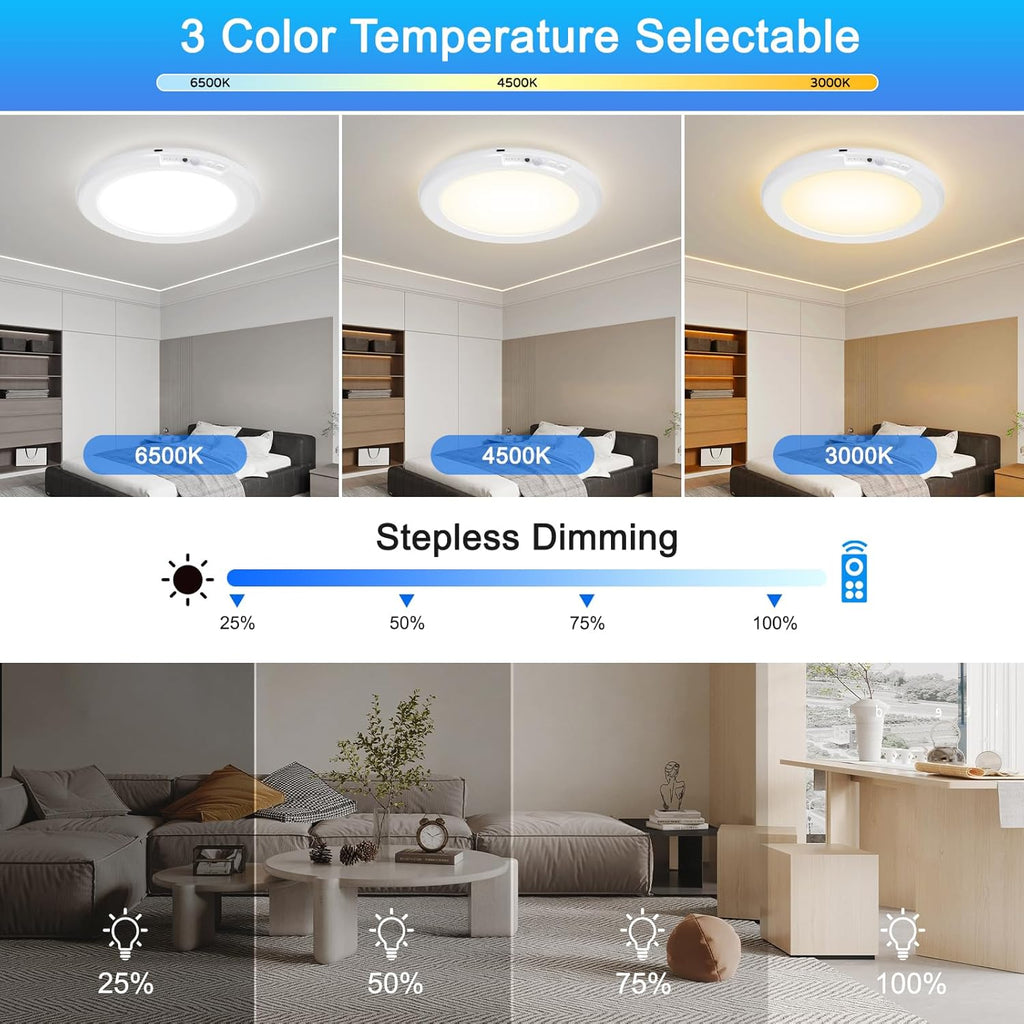 7.5 Inch 6500K Battery Powered Ceiling Light with Remote S203