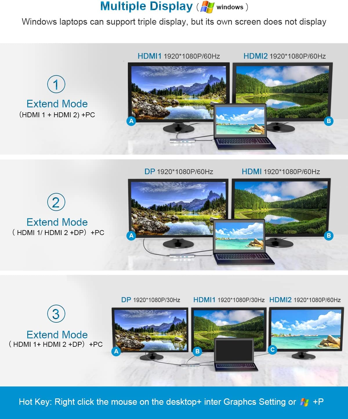9 in 1 USB C Docking Station with Dual 4K HDMI W706303
