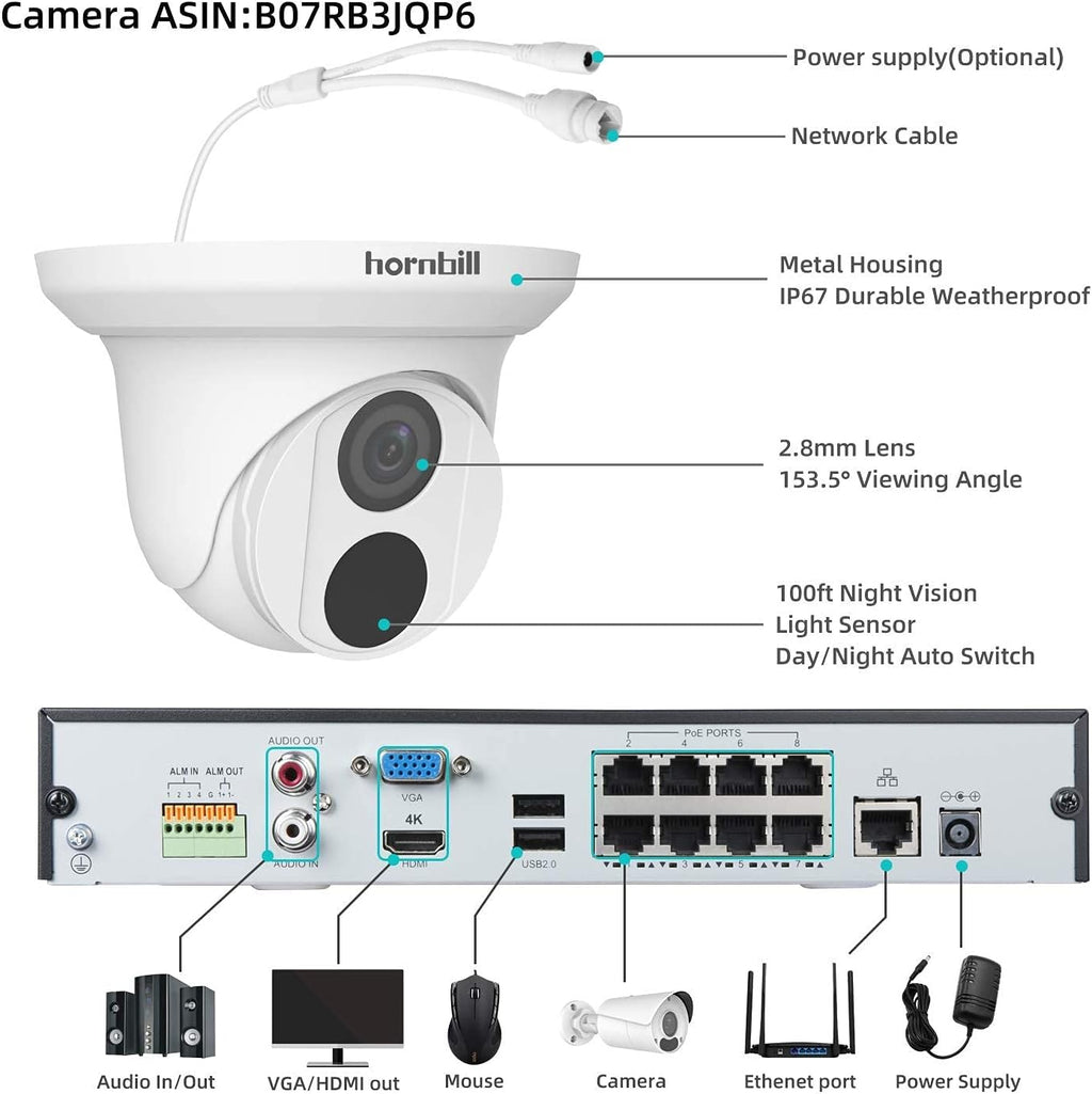 4K PoE Security Camera System 8 Channels 4pcs Dome Cameras 2TB Hard Disk V42642