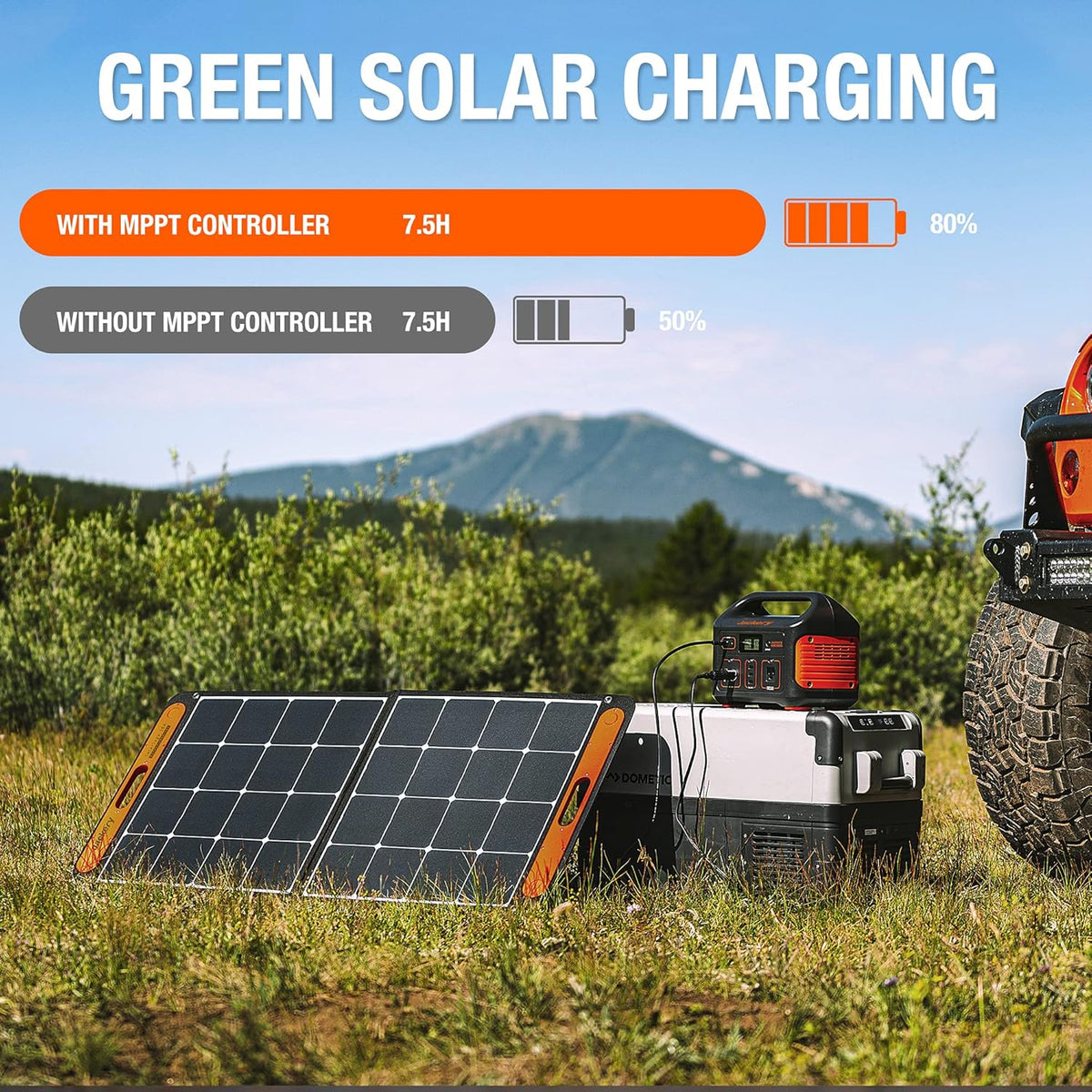 Portable Power Station 518Wh Solar Generator with 110V/500W AC Outlet K77748