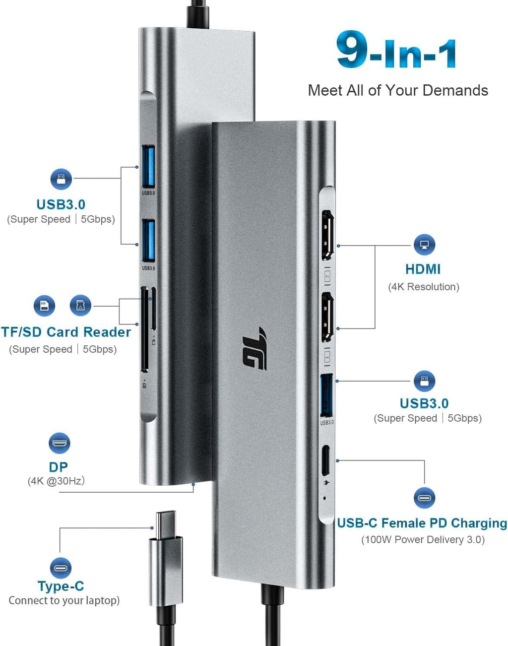 9 in 1 USB C Docking Station with Dual 4K HDMI W706303