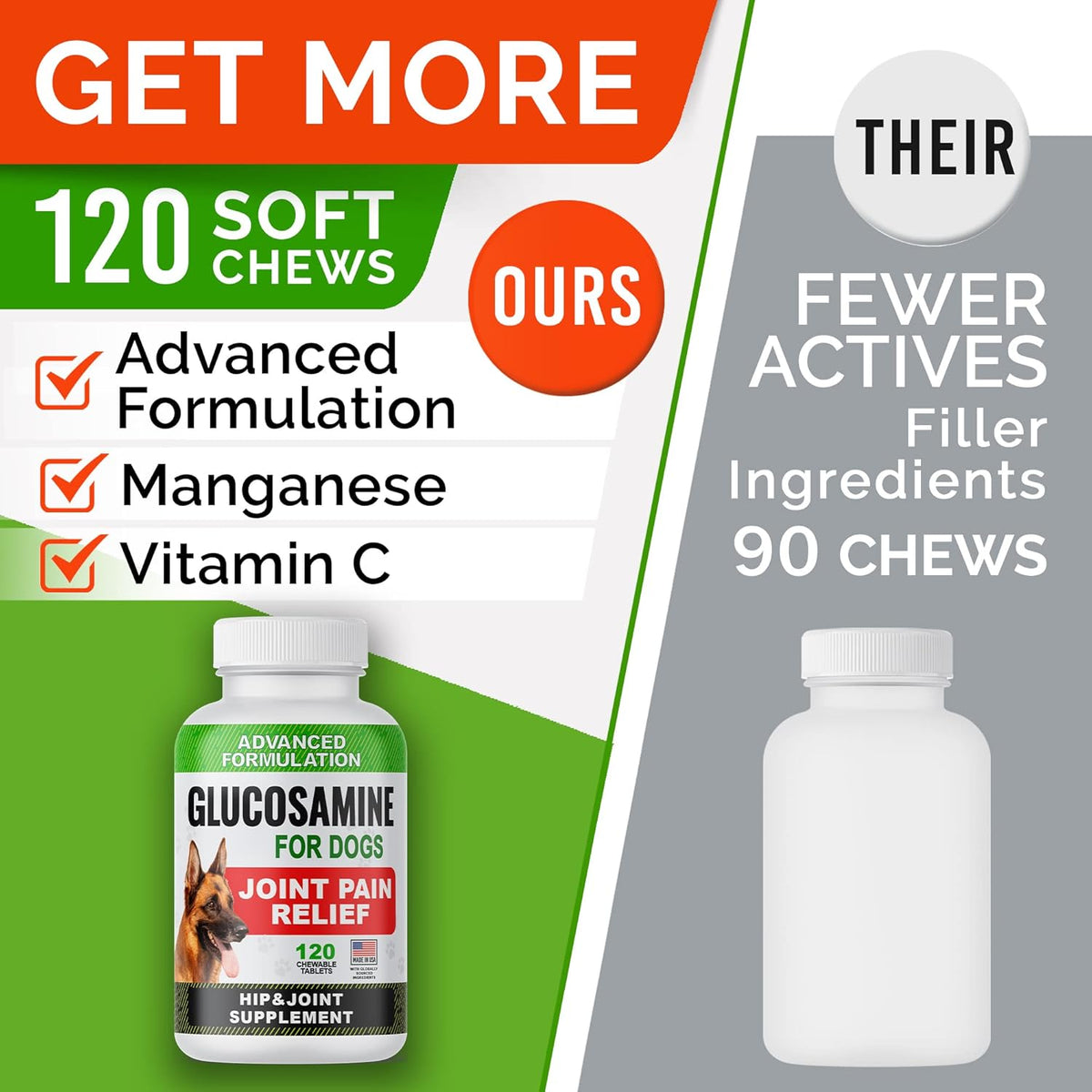 Glucosamine Tablets for Dogs - Joint Supplement w/Omega-3 Fish Oil - Chondroitin, MSM - 120 Ct F5662