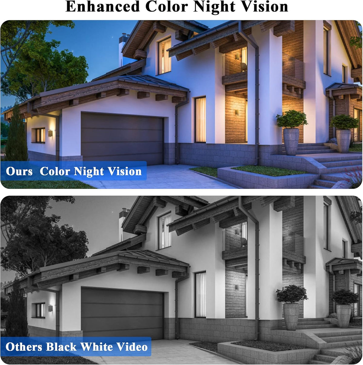 Wireless Outdoor 1080P HD Floodlight Security Camera C8984