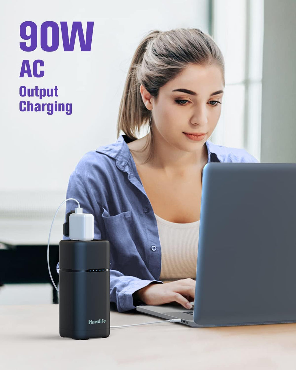 Portable Power Station 20000mAh 110V/90W Portable Laptop Charger AC Outlet USB PD 30W/QC 3.0 O4621