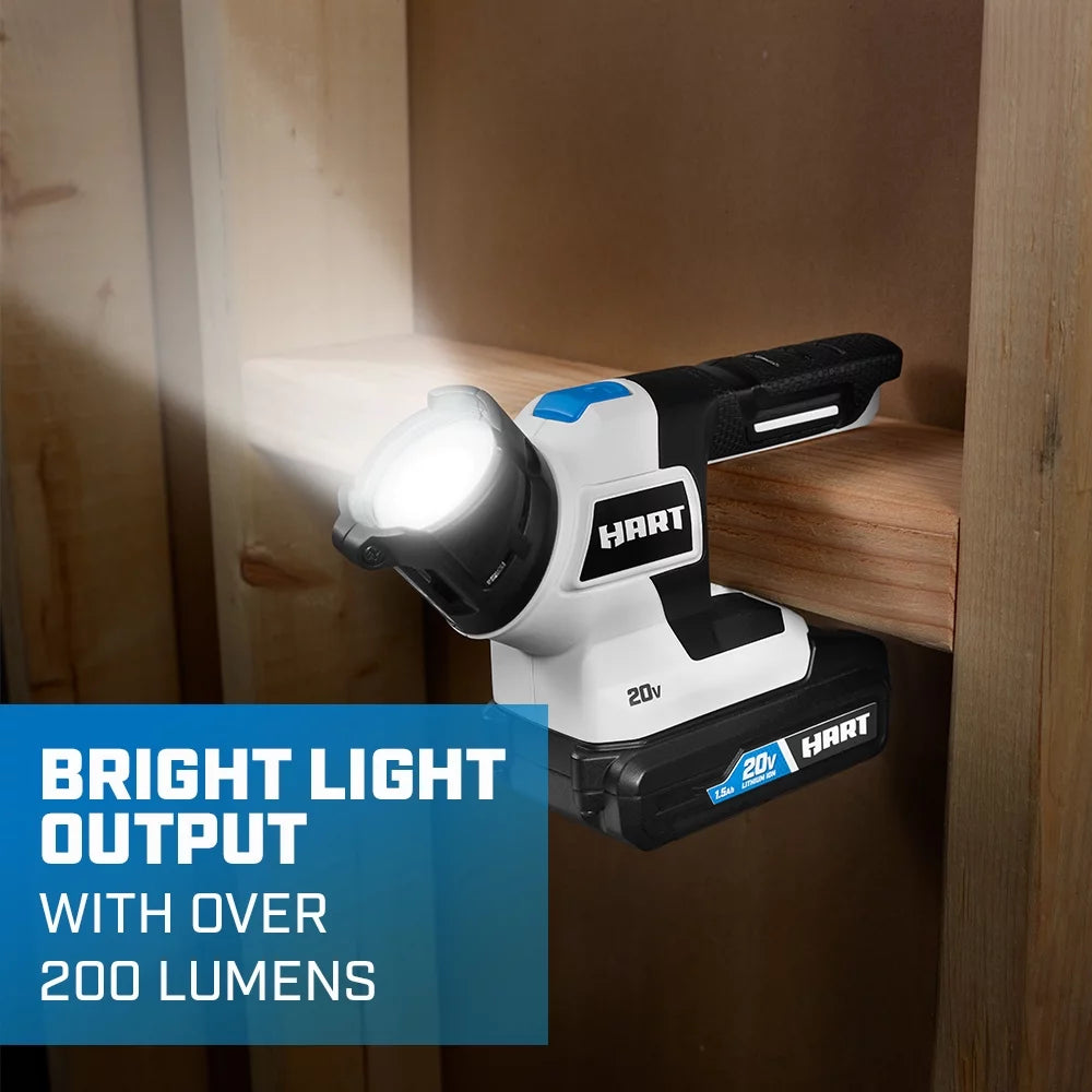 20-Volt 4-Tool Combo Kit with 1.5Ah Lithium-Ion Batteries & Charger N5694