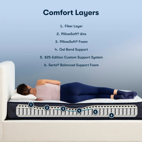 10.5" Plush Innerspring Mattress A3227