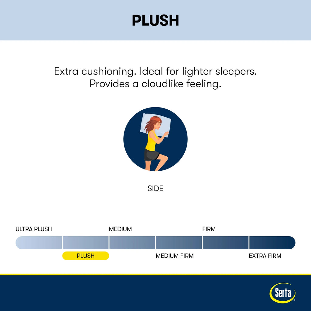 10.5" Plush Innerspring Mattress A3227