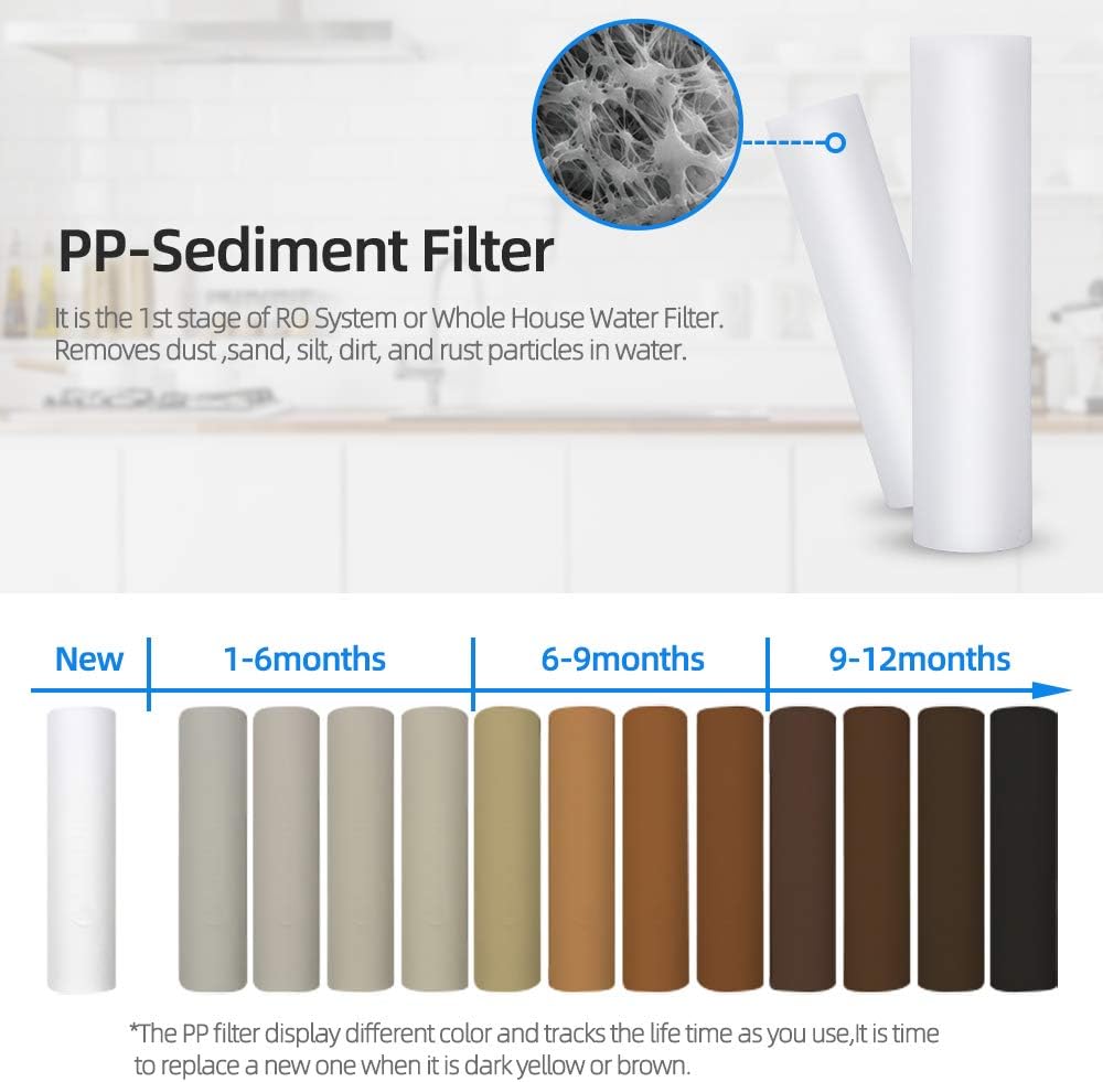 20 Inch Whole House Replacement Water Filter Cartridges PP Sediment and Block Carbon Filters 5 Micron Pack of 6 C751351