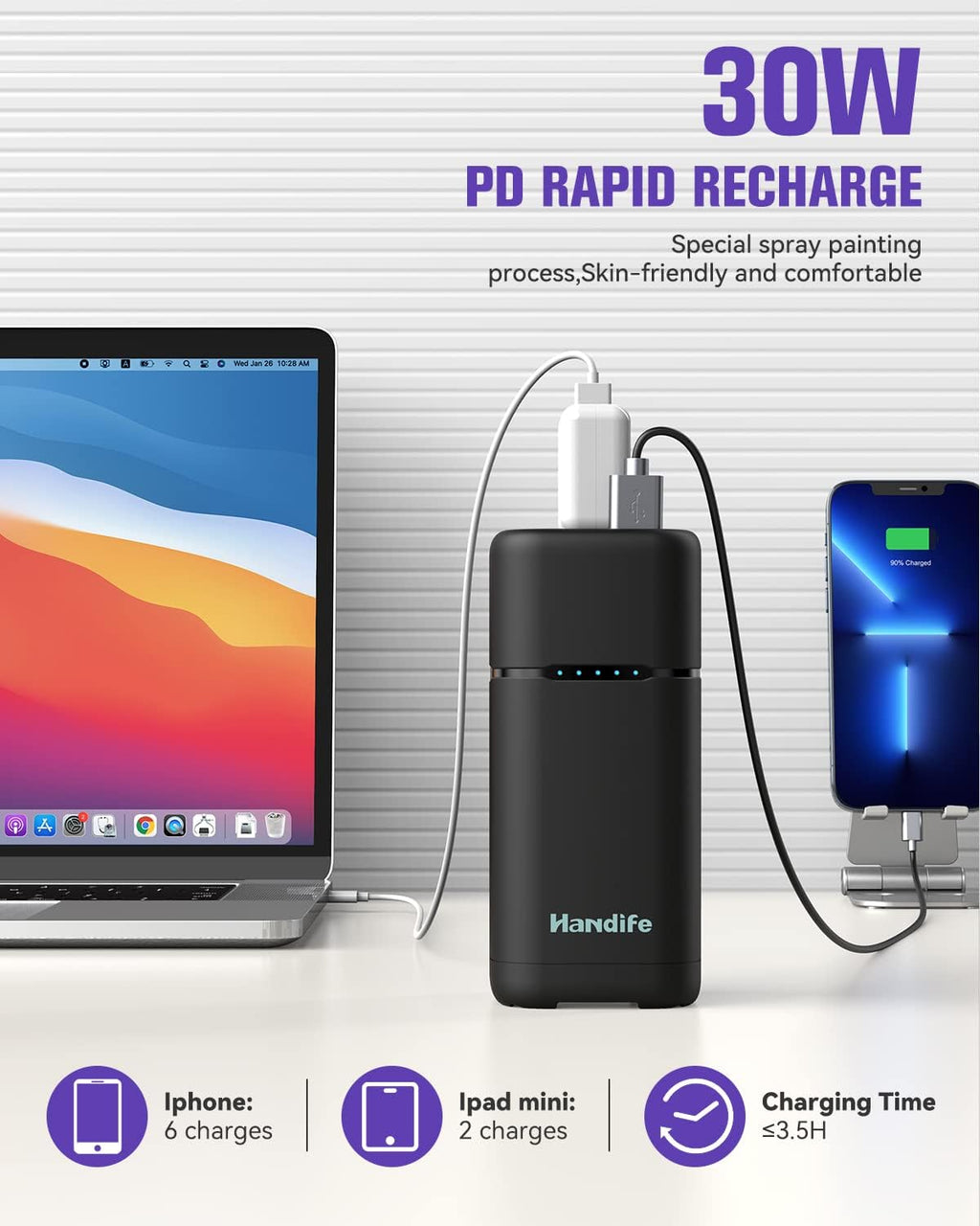 Portable Power Station 20000mAh 110V/90W Portable Laptop Charger AC Outlet USB PD 30W/QC 3.0 O4621