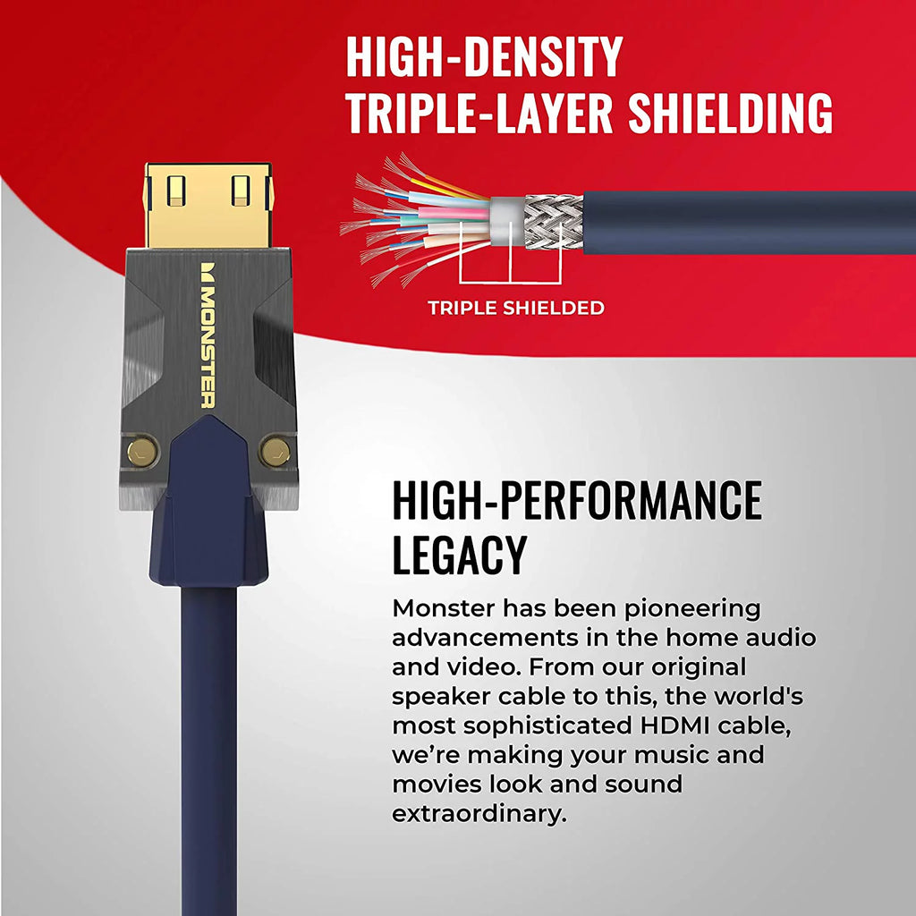 Blue 8K High Speed HDMI 2.1 Cable F67210