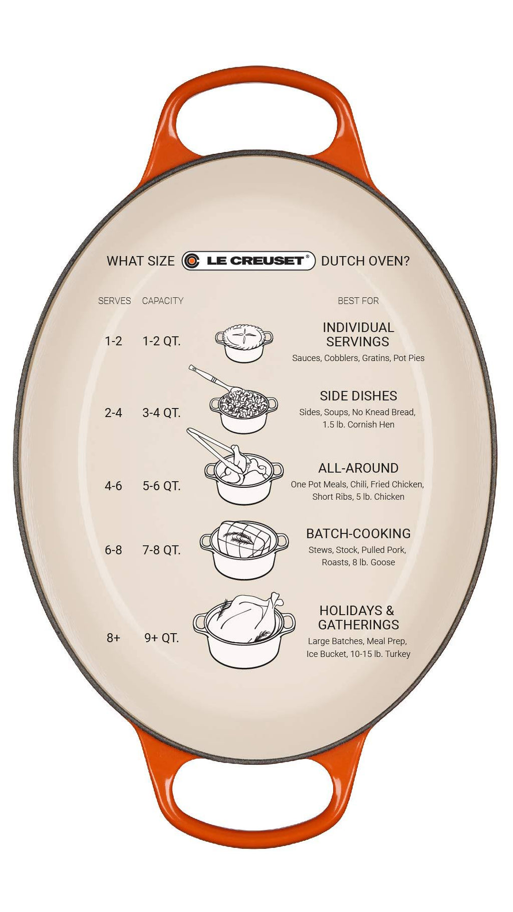 Oval Cast Iron 1-Qt. Dutch Oven J74193