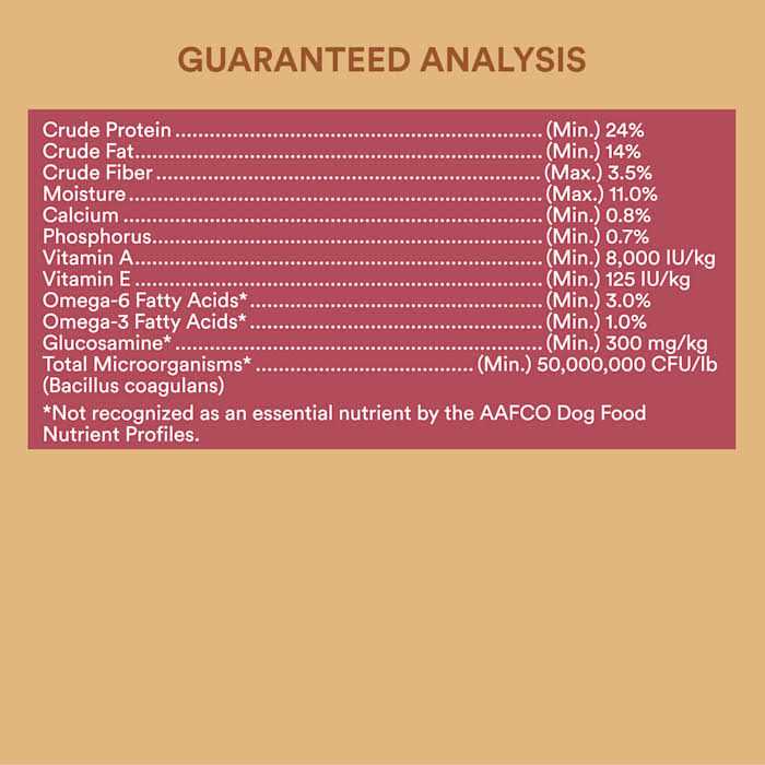 Whole Grains with Pork Beef & Lamb Dry Dog Food A31265