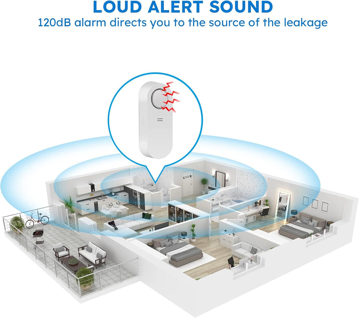 WiFi Water Sensor 5 Pack with 120dB Adjustable Alarm Q639