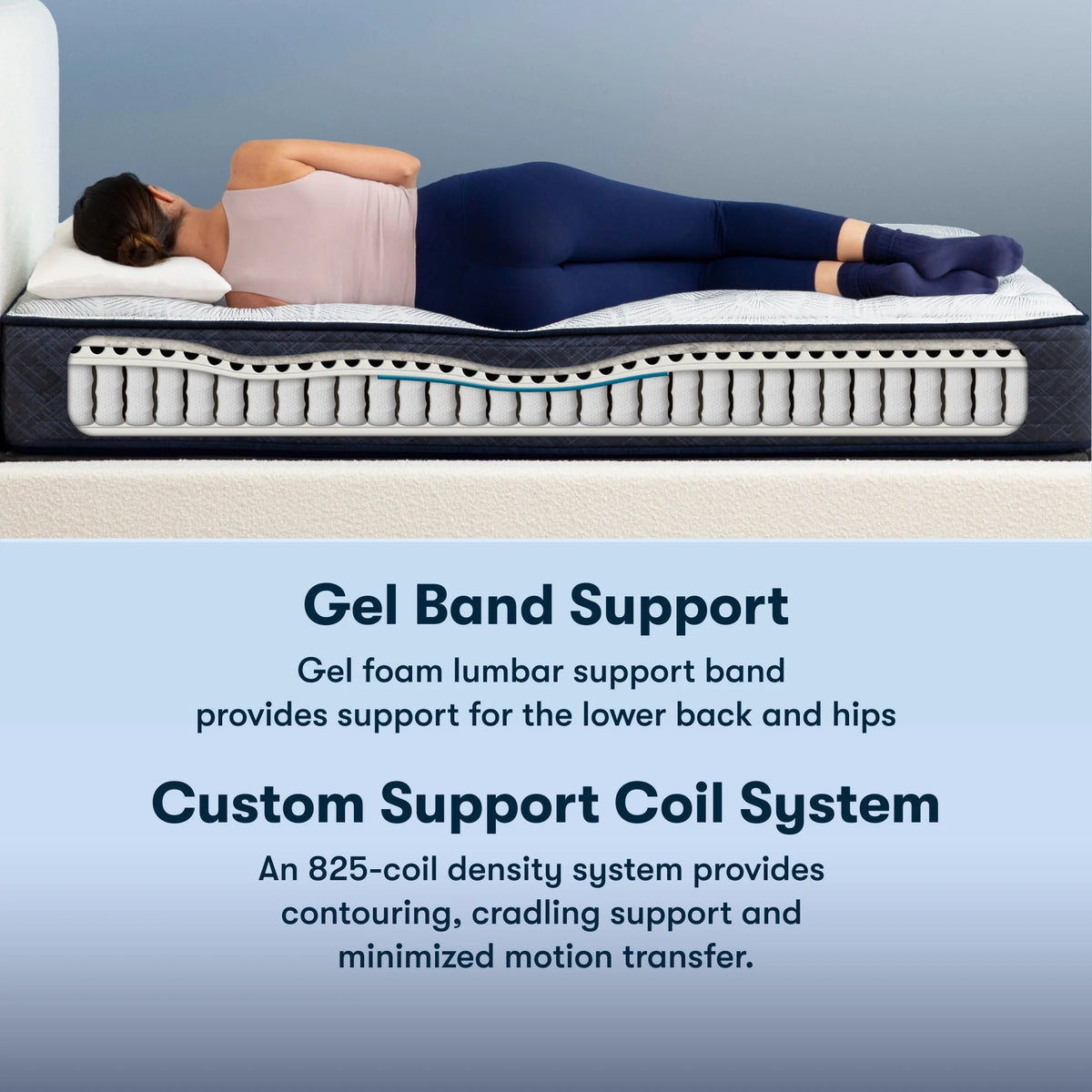 10.5" Plush Innerspring Mattress A3227