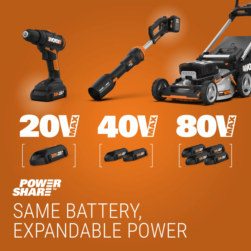 Cordless Leaf Blower, Hedge Trimmer, & Weed Trimmer Combo Kit U422679