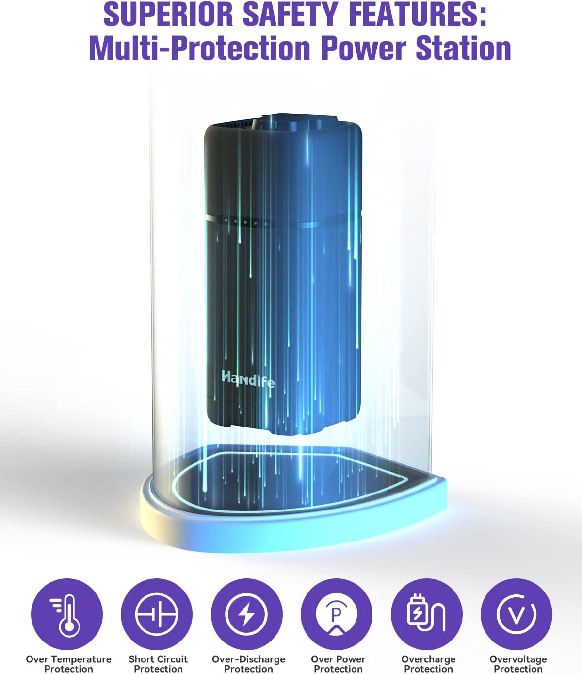 Portable Power Station 20000mAh 110V/90W Portable Laptop Charger AC Outlet USB PD 30W/QC 3.0 O4621
