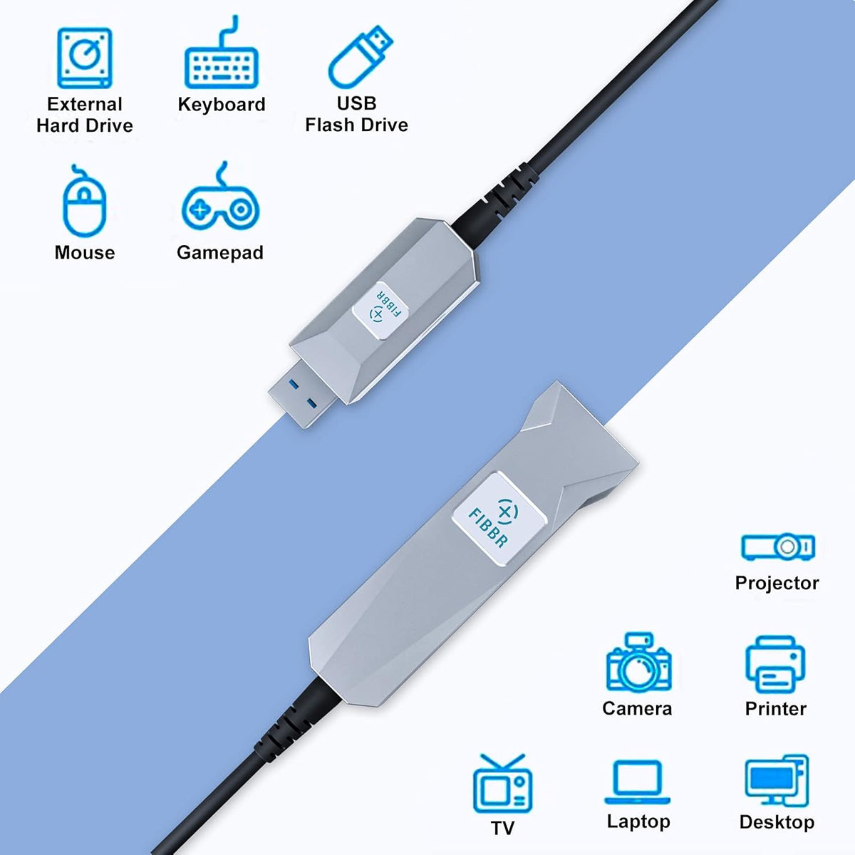 USB 3.0 Active Extension Cable, 32ft O391