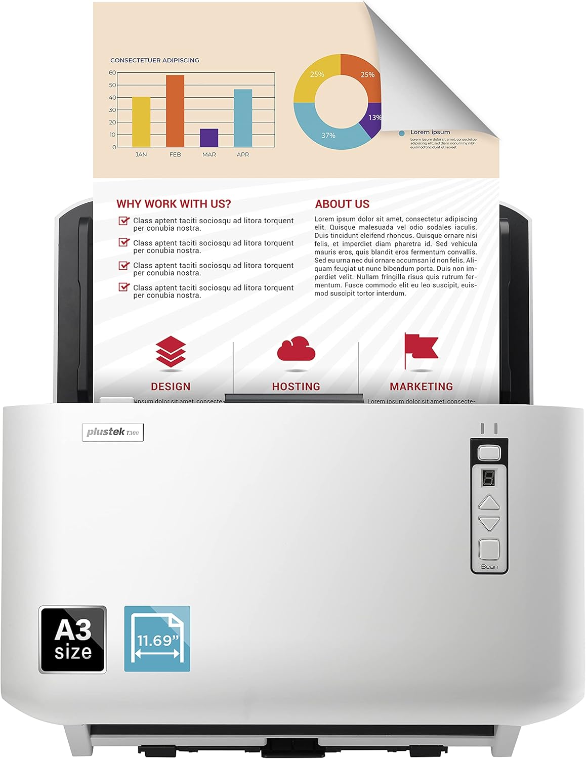A3 Large Format Duplex Document Scanner with 100 Sheet Automatic Document Feeder M8249