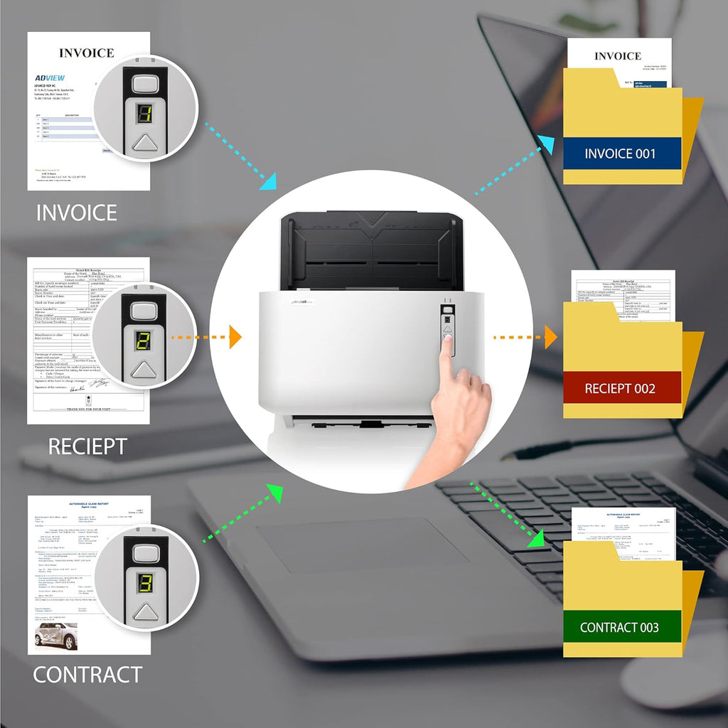 A3 Large Format Duplex Document Scanner with 100 Sheet Automatic Document Feeder M8249