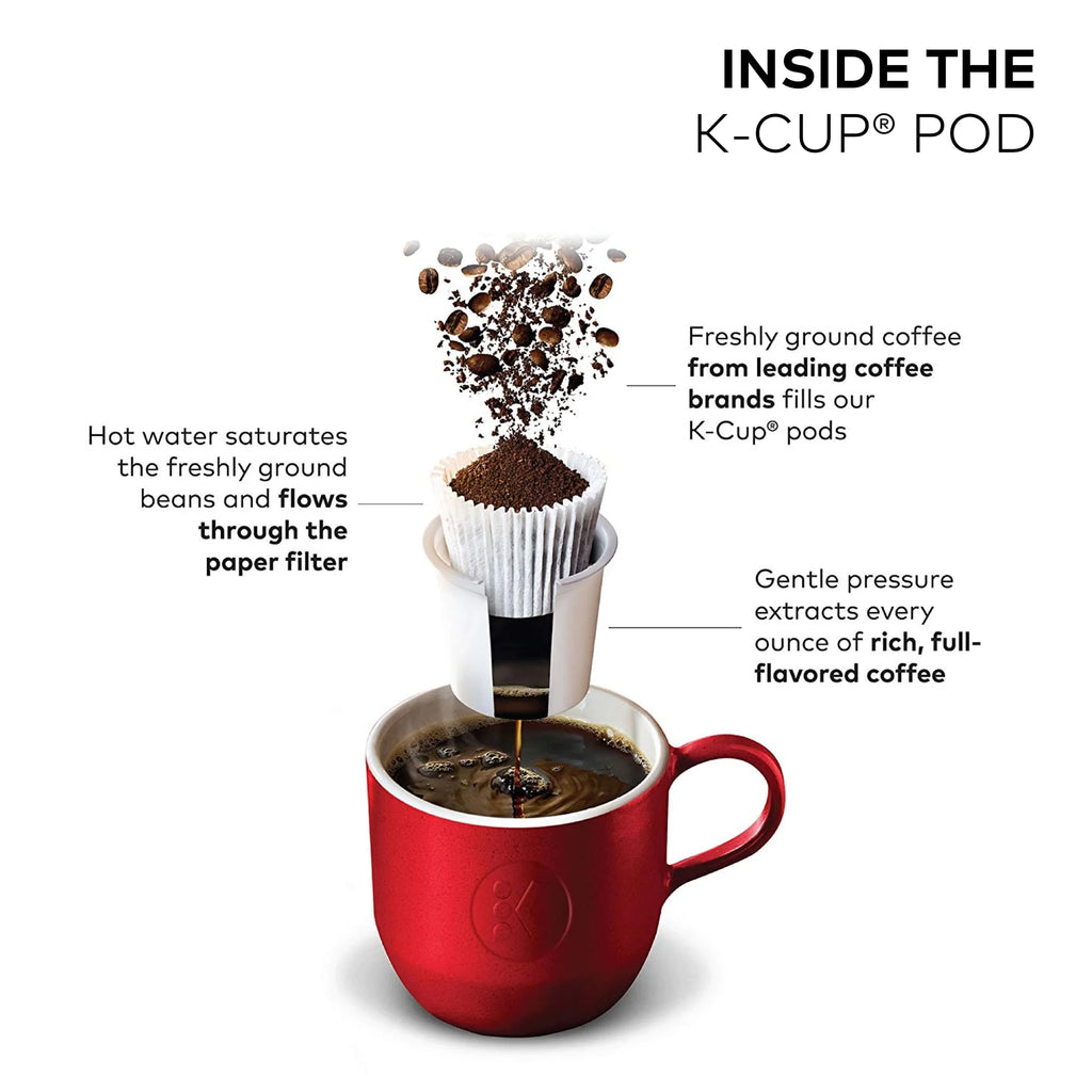 Single Serve & Carafe Coffee Maker G54743
