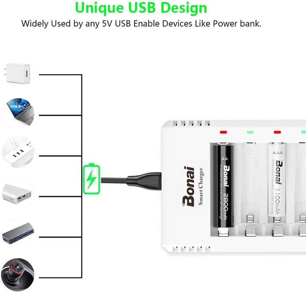 AA Rechargeable Batteries with Charger 8 Pack 2800mAh Ni-MH AA Set H273743