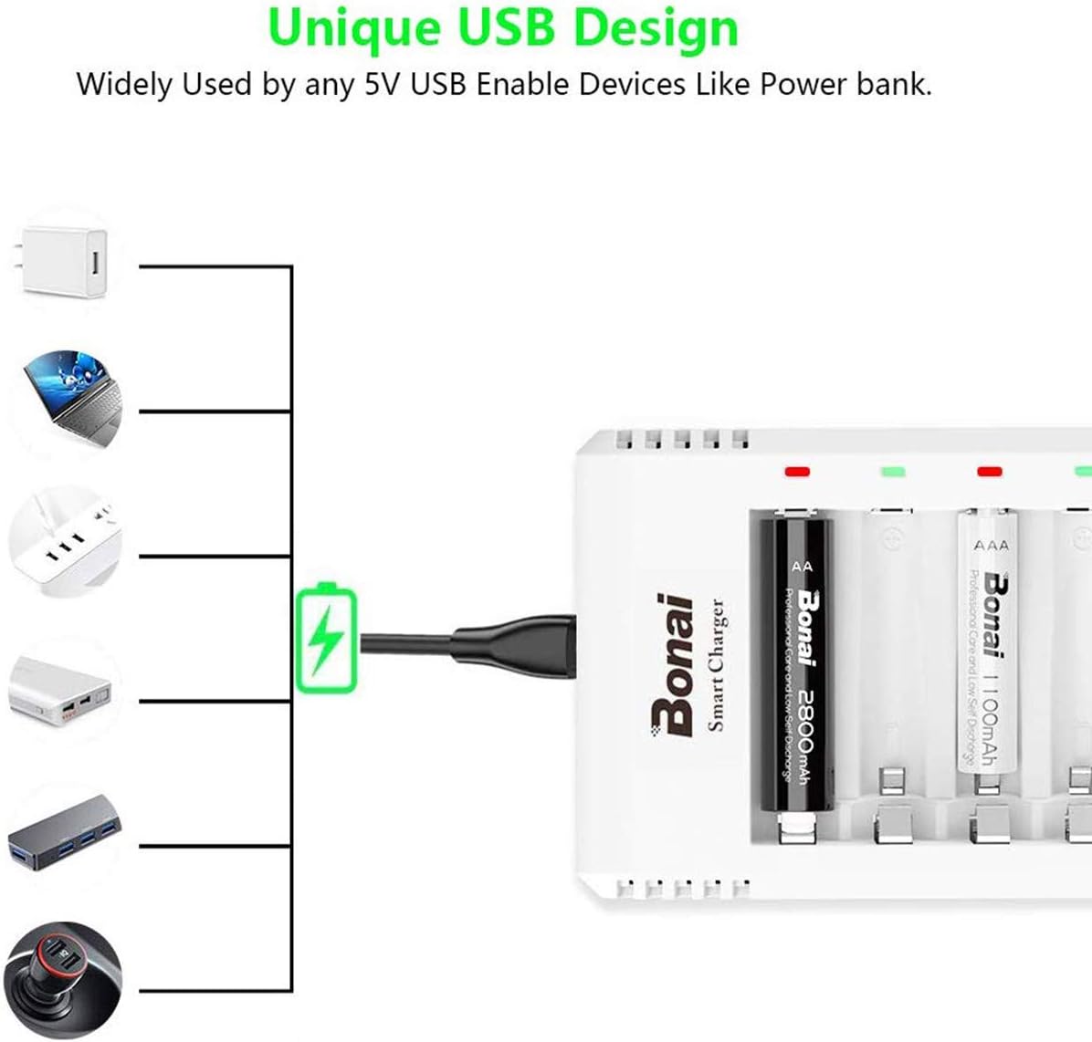 AA Rechargeable Batteries with Charger 8 Pack 2800mAh Ni-MH AA Set H273743